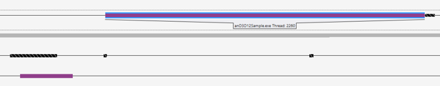 Zoom in on a timeline showing that the GPU starts work quite a bit after the CPU, just like in the picture above.