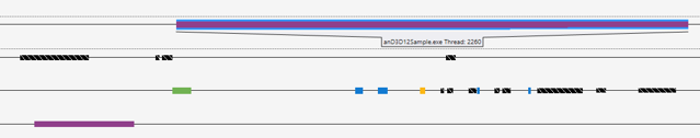 Zoom in on a timeline showing that the GPU starts work quite a bit after the CPU.